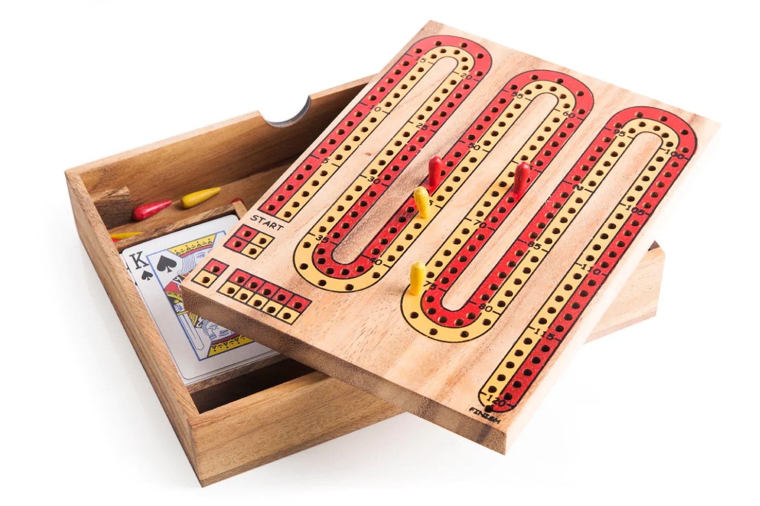 Le cribbage ou 121