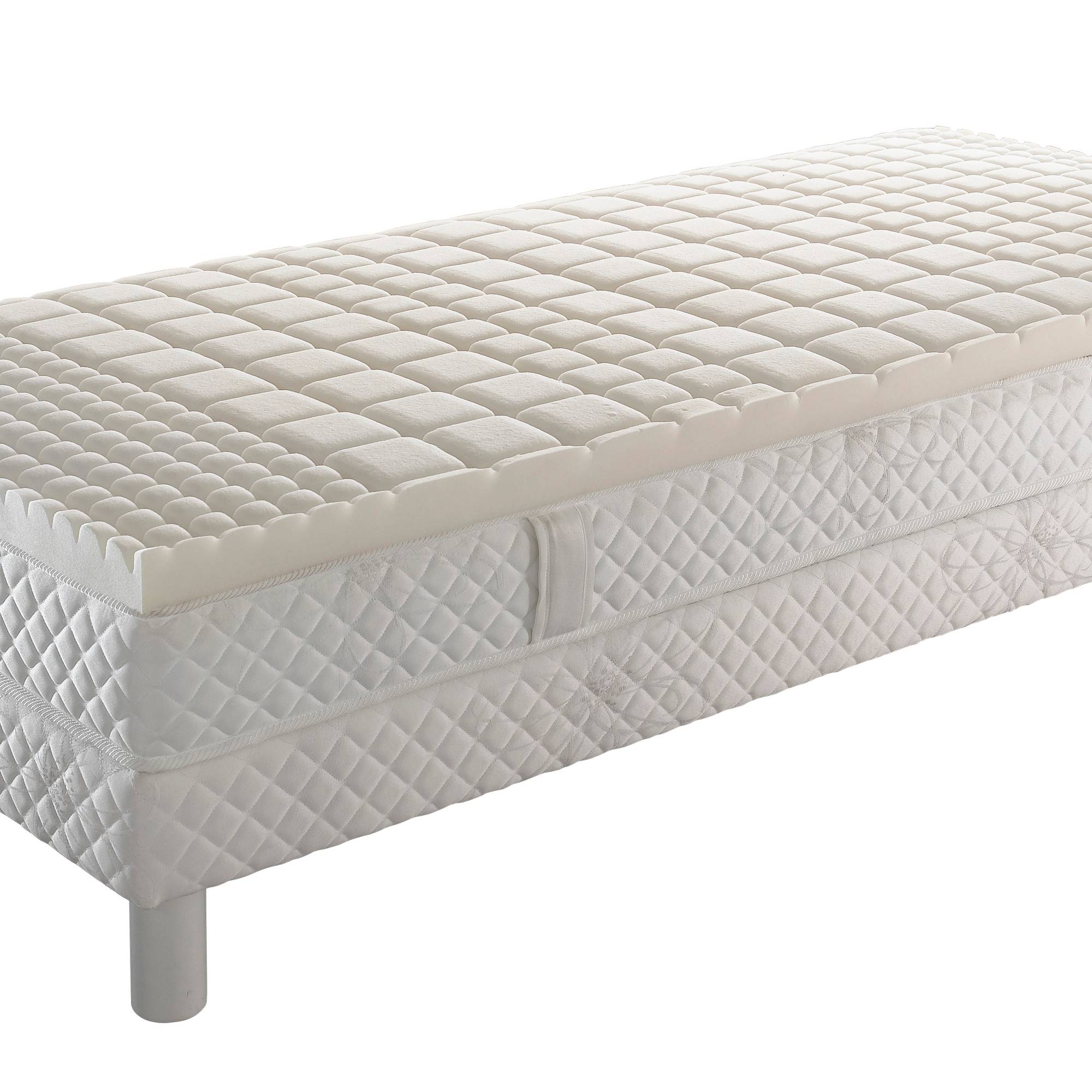 Surmatelas ergonomique 90 x 190 cm