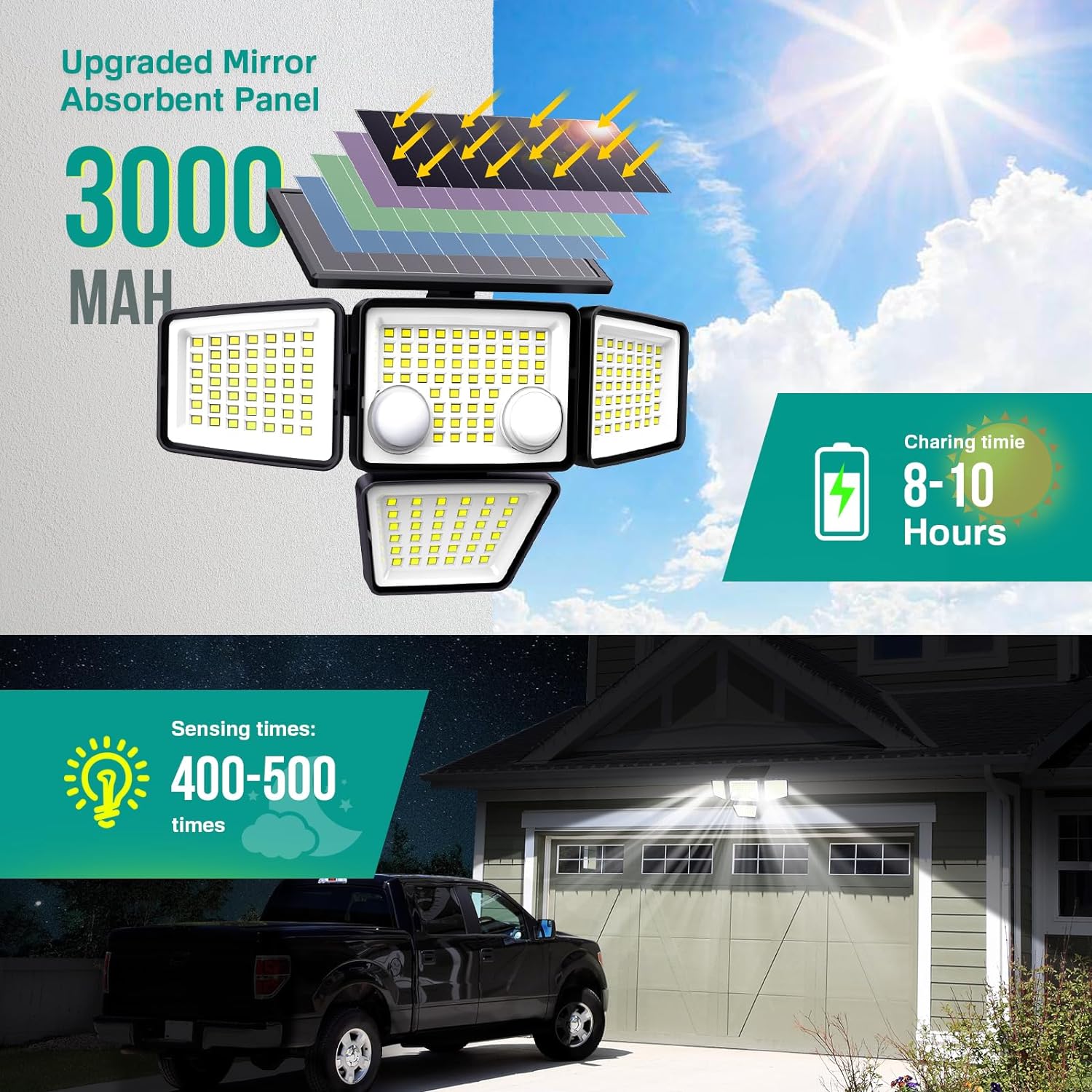 Lot de 2 spots solaires fairview