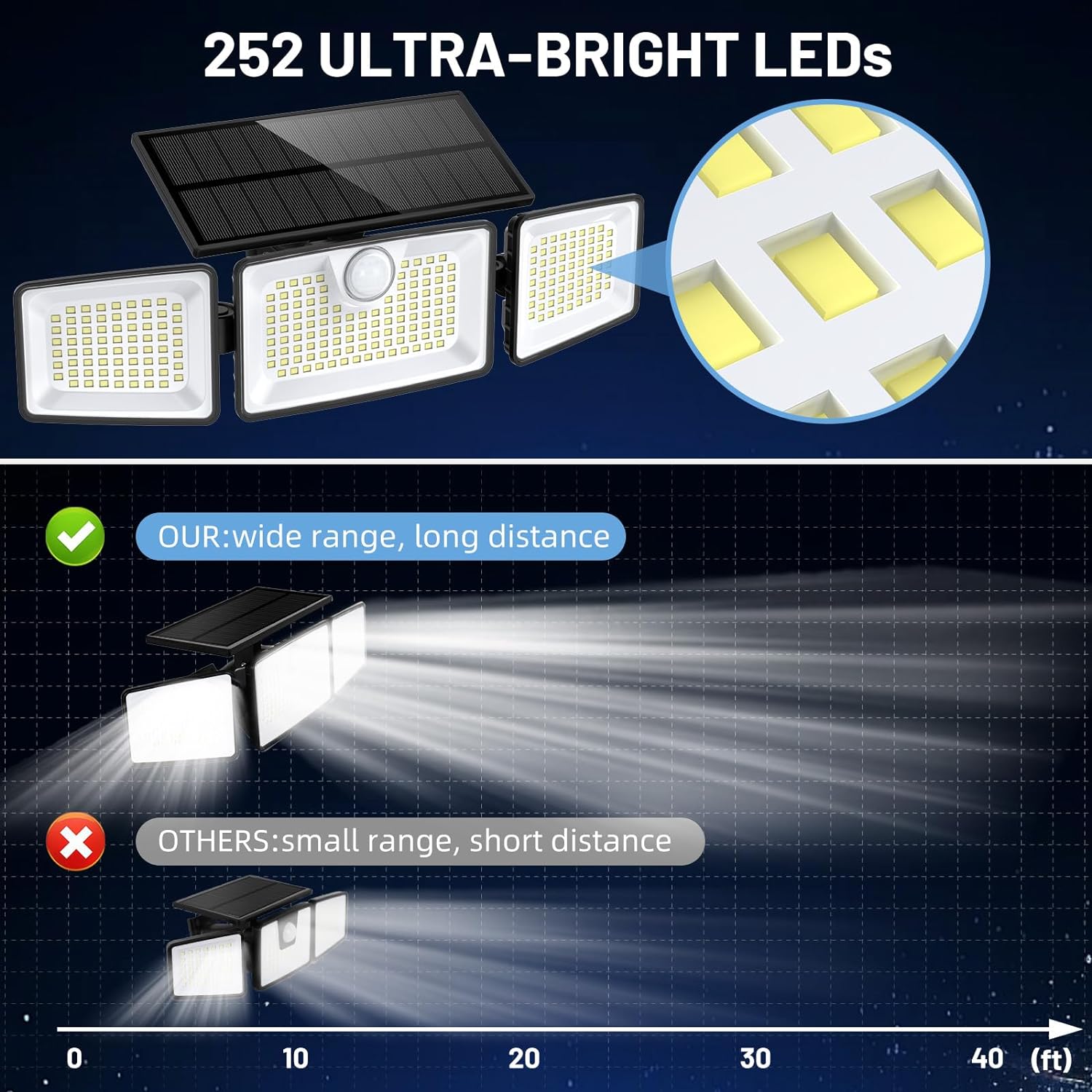 Lot de 2 spots solaires gleamax